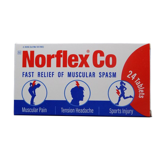 Norflex Co The Medicine Shop
